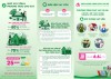 Những điều cần biết về chương trình cho vay Nhà ở xã hội tại Ngân hàng Chính sách xã hội năm 2025.